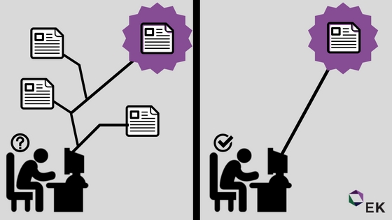 Designing for User Behavior Graphic (1) (2)