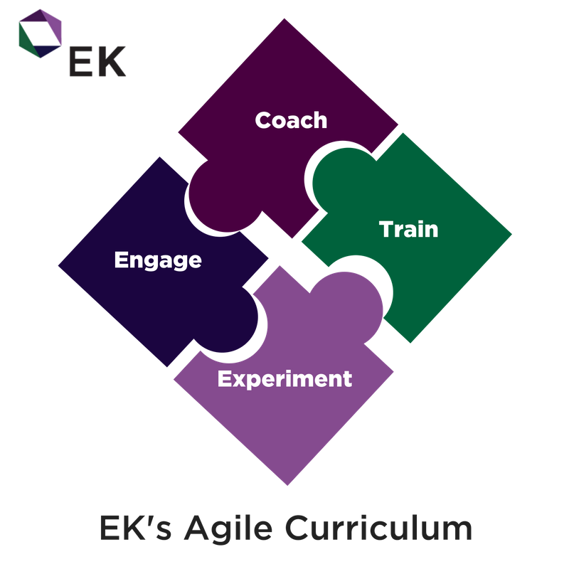 EK Agile Curriculum