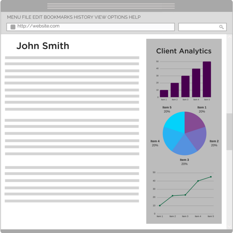 Content and Data