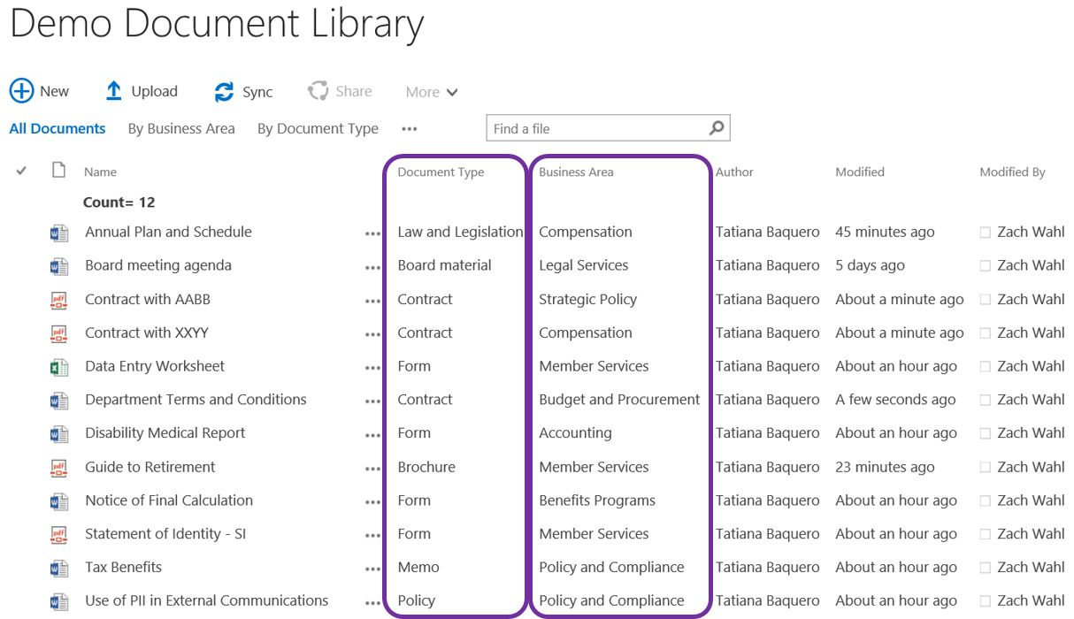 what is a report library in sharepoint