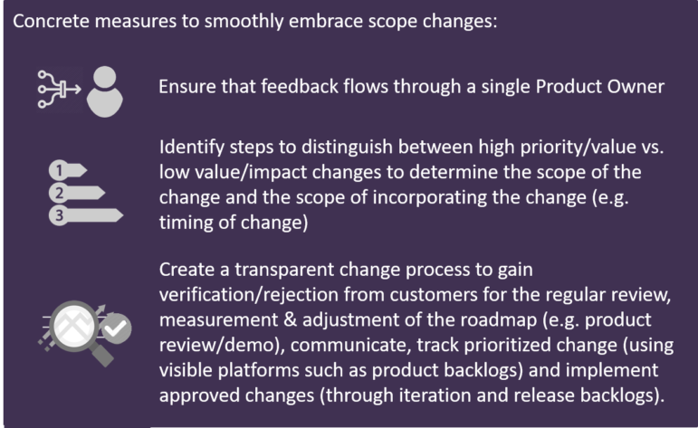 Agile Waterfall Scope Steps