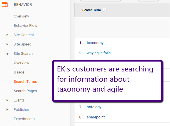 EK Customer Search