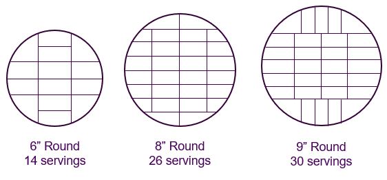 Round Layered Pan Sizes