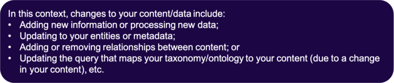 In this context, changes to your content/data include: adding new information or processing new data; updating to your entities or metadata; adding or removing relationships between content; or, updating the query that maps your taxonomy/ontology to your content (due to a change in your content), etc.