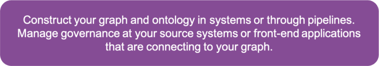 Construct your graph and ontology in systems or through pipelines. Manage governance at your source systems or front-end applications that are connecting to your graph.