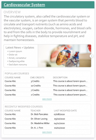 An example of a knowledge panel. It is about the Cardiovascular system, and includes three main sections: an overview, latest news and updates, and a list of popular courses. 