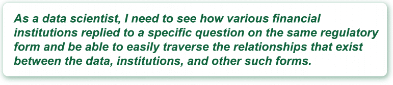 As a data scientist, I need to see how various financial institutions replied to a specific question on the same regulatory form and be able to easily traverse the relationships that exist between the data, institutions, and other such forms.