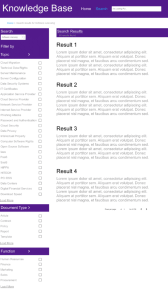 A sample search results page with filters on the left-hand side. The filters show a long list with many values that would be difficult for a user to make sense of and use efficiently.