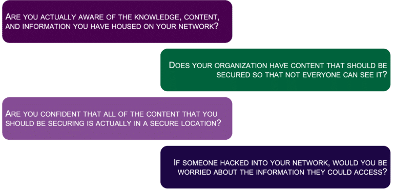 Are you actually aware of the knowledge, content, and information you have housed on your network? Does your organization have content that should be secured so that not everyone can see it? Are you confident that all of the content that you should be securing is actually in a secure location? If someone hacked into your network, would you be worried about the information they could access?