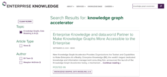 Screenshot of the search results returned when the user searches for "knowledge graph accelerator" on the EK intranet. Search results are displayed on the right side of the page, while the left side displays checkbox filters for Topic, Article Type, and Author. The Topic filter includes one option: "Knowledge Graphs, Data Modeling, & AI." There is one option under Article Type: News. There are two options under Author: "EK Team" and "Meaghan McBride" 