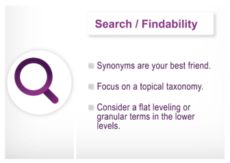 Three key takeaways for search and findability: Synonyms are your best friend, focus on a topical taxonomy, and consider a flat leveling or granular terms in the lower levels. 