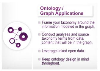 4 Things to Keep in Mind for an Ontology / Graph Applications Use case: 1) Frame your taxonomy around the information modeled in the graph, 2) Conduct analyses and source taxonomy terms from data/content that will be in the graph, 3) leverage linked open data, 4) keep ontology design in mind throughout. 