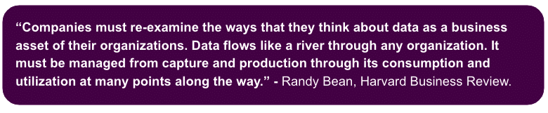 "Companies must re-examine the ways that they think about data as a business asset of their organizations. Data flows like a river through any organization. It must be managed from capture and production through its consumption and utilization at many points along the way." - Randy Bean, Harvard Business Review