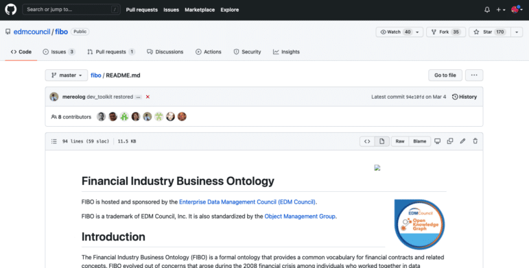 An image of the FIBO repository on GitHub