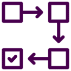 Process Diagram