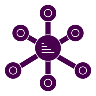 A central node with branches coming off of it - visual representation of a knowledge graph