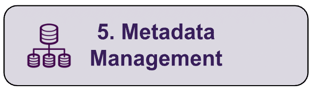 Sub-header: "Metadata Management"