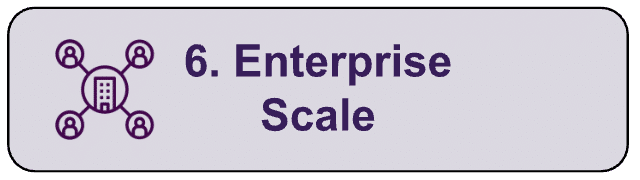 Sub-header: "Enterprise Scale"