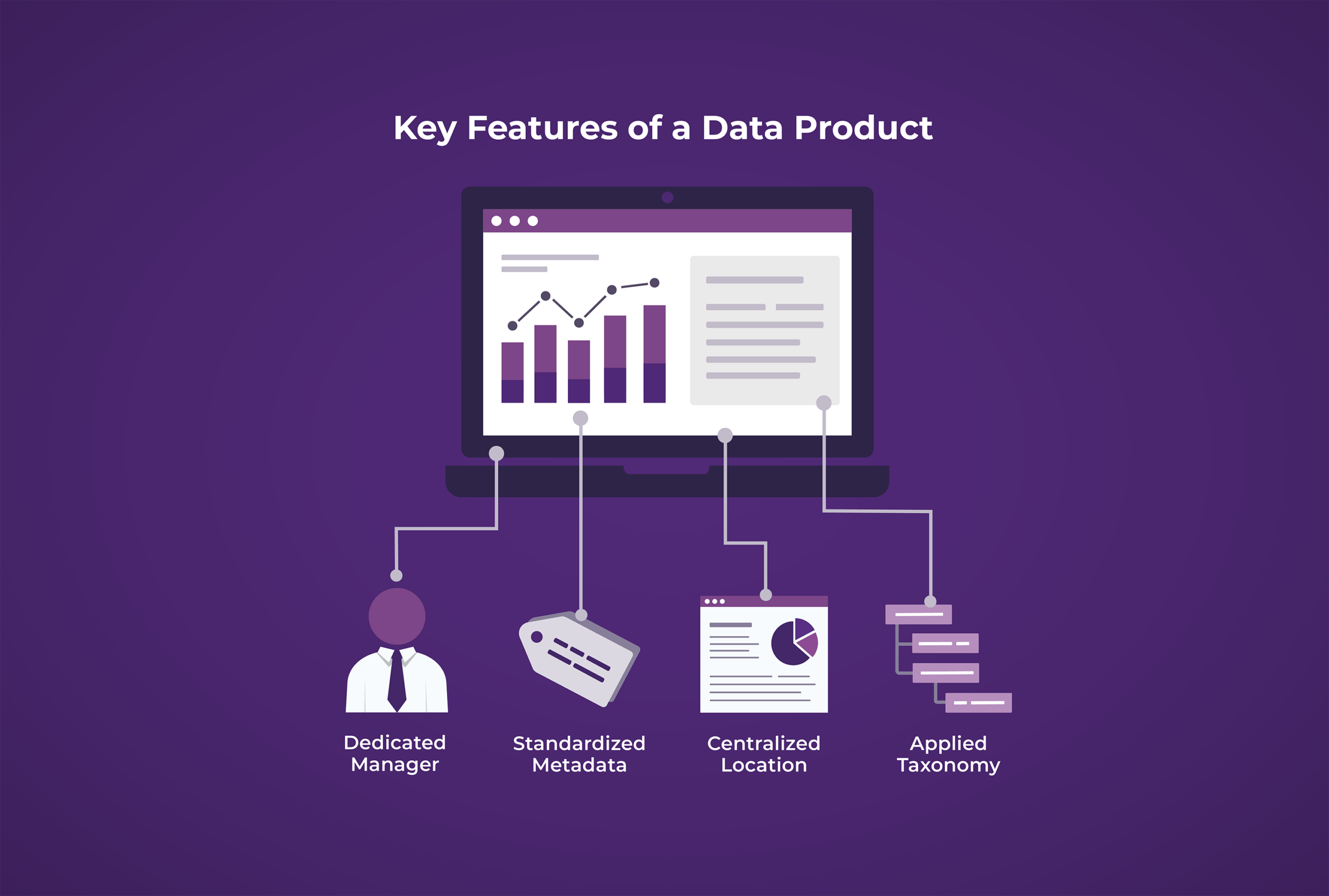 data product image