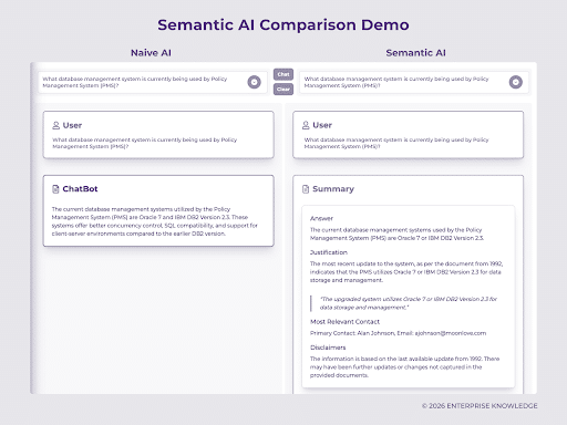 AI comparison demo with Naive AI on the left as a panel and Semantic AI on the right as a panel.