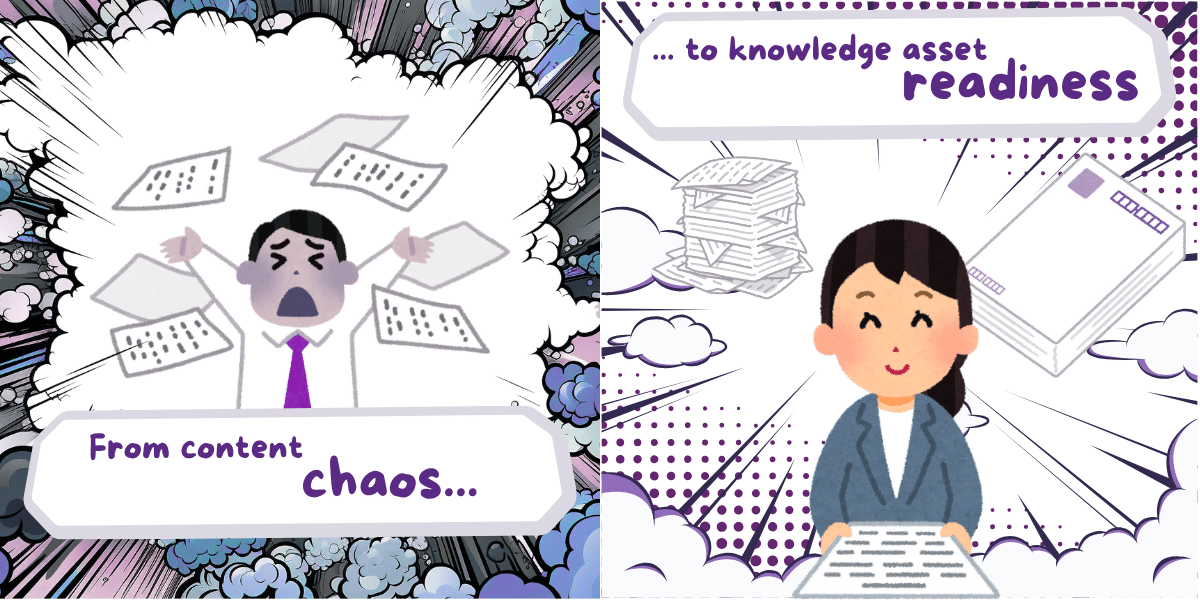 From content chaos to knowledge asset readiness