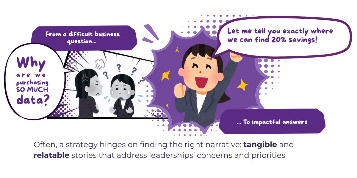 Often a strategy hinges on finding the right narrative: tangible and relatable stories that address leaderships' concerns and priorities